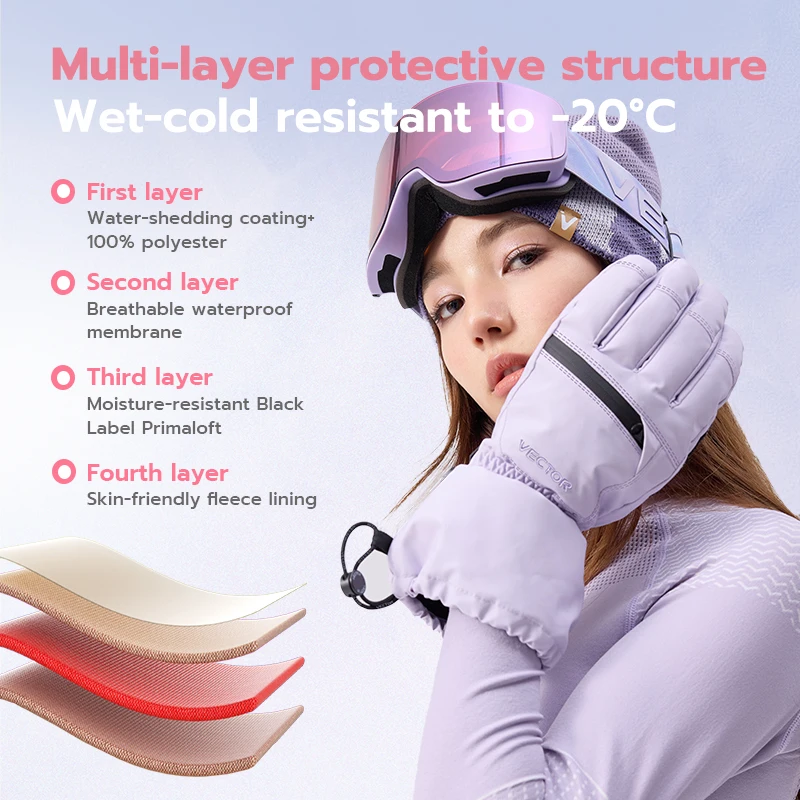 ناقلات لمس P القطن قفازات التزلج مقاوم للماء ارتداء مقاومة بولي Palm النخيل مقاومة للرطوبة الدافئة الرجال والنساء خمسة أصابع قفاز