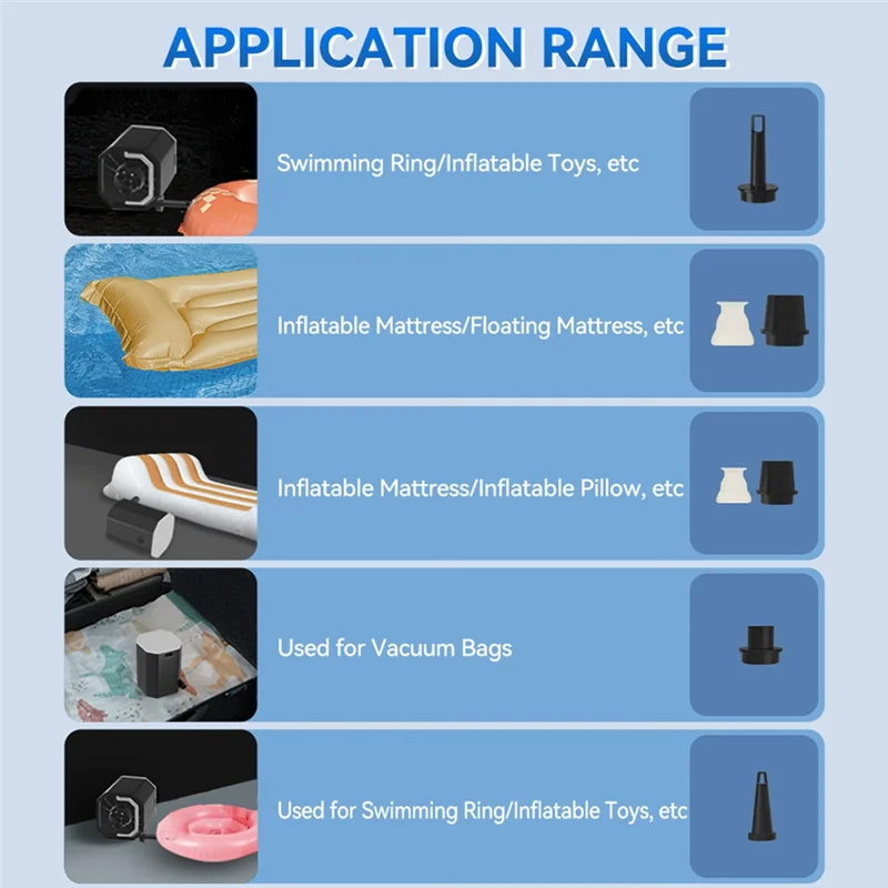 

A18E-Портативный электрический воздушный насос, перезаряжаемый беспроводной насос для плавательных колец, надувных диванов, более - компактный и эффективный
