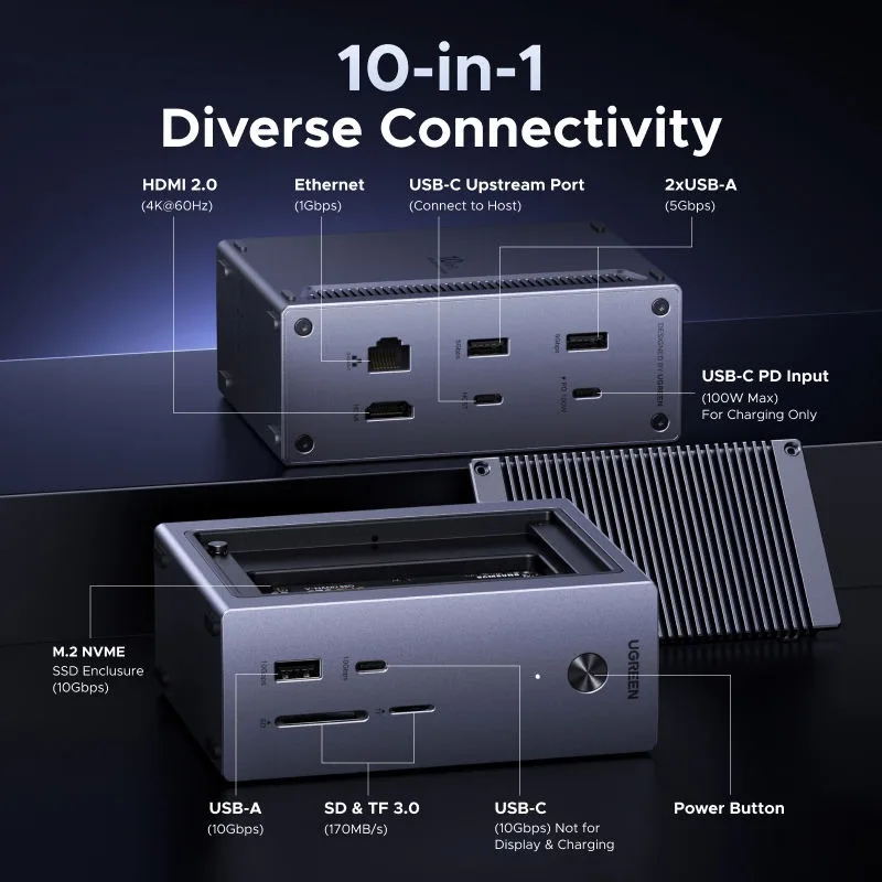 유그린 USB 도킹 스테이션 10 in 1 M.2 NVMe SSD 케이스 10Gbps USB-C 허브 4K60Hz HDMI PD100W RJ45 노트북 맥북 HP 레노버 델용