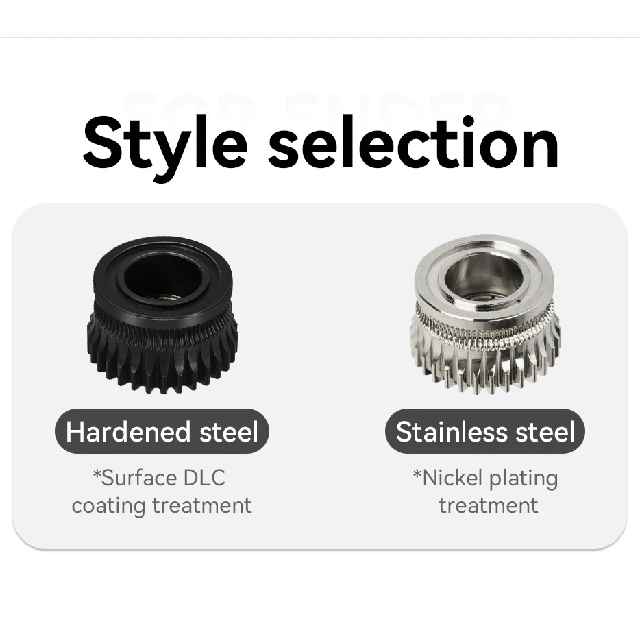 For Creality K1 K1C K1Max Extruder Transmission Reduction Gear High Quality Filament Drive Gears for K1 Series 3d Printer