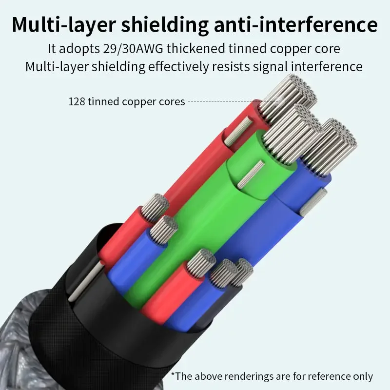 20cm Elbow Thunderbolt 4 Type C Data Cable PD240W USB C to Type-C Extension Adapter Cable 40Gbps 8K@60Hz for iPad Macbook Pro