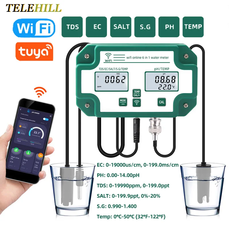 

Измеритель Качества Воды Tuya, Wi-Fi измеритель PH, соли, соли, аквариум, умный дом, в режиме реального времени, с приложением для контроля качества воды, вилка US/EU