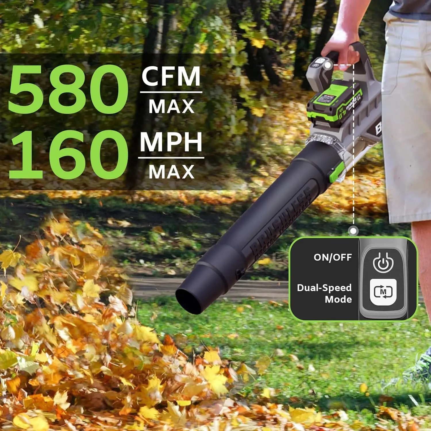 580CFM/160MPH Brushless Electric Leaf Blower Cordless with 20V 2X4.0Ah Batteries and Charger, Powerful Battery Power