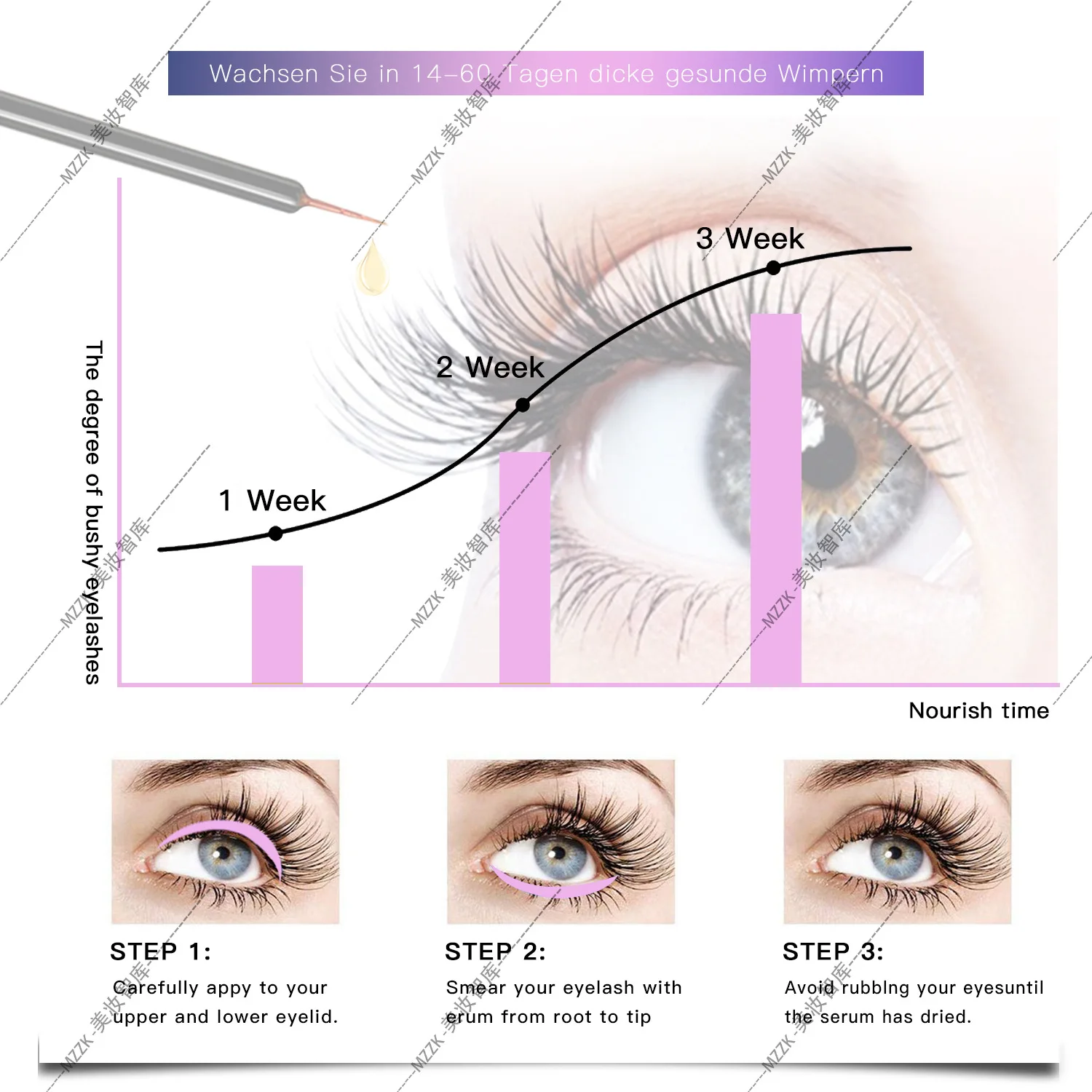 7 Day Eyelashes Growth Serum Lash Growth Eyelash Nutrition Thickening Mascara Eyelash Lifting Korean  Cosmetics Female Makeup7ml