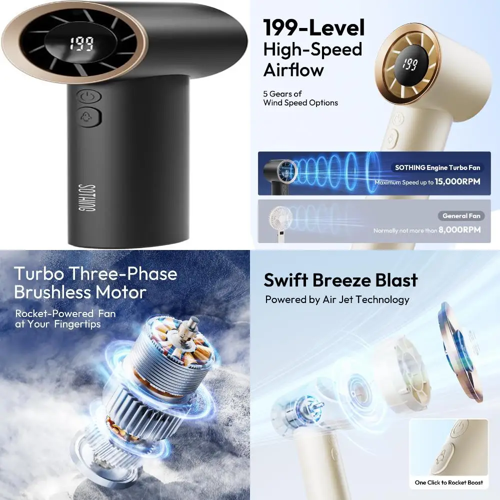 

Портативный и стильный портативный вентилятор с долговечной батареей емкостью 3600 мАч, с 5 регулируемыми скоростями для путешествий и активного отдыха.