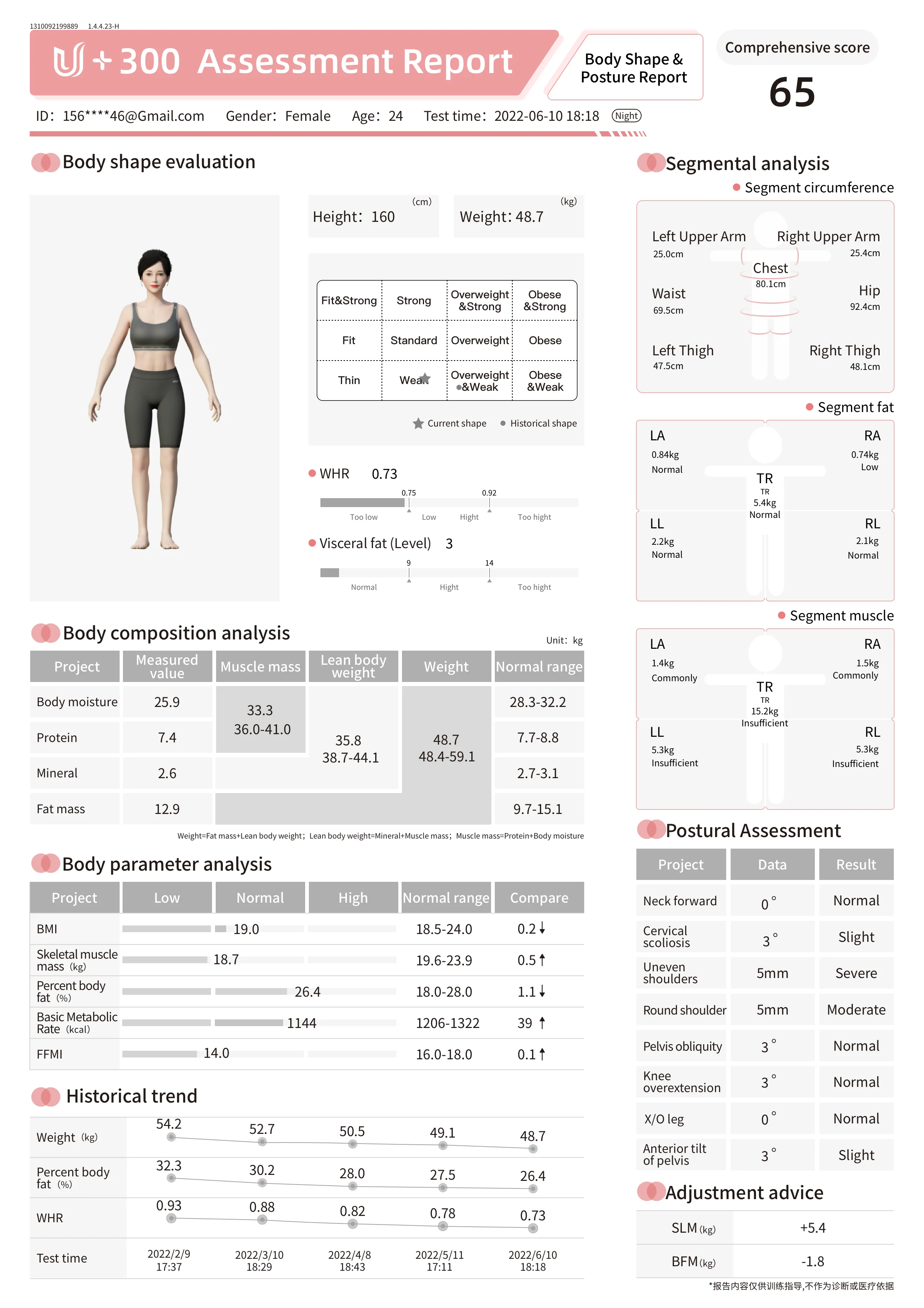 New Usa Body 3d Scanner Body Composition Analyzer 8 Electrode Bioelectrical Impedance Analysis Korean Fat Analyzer Machine 2024