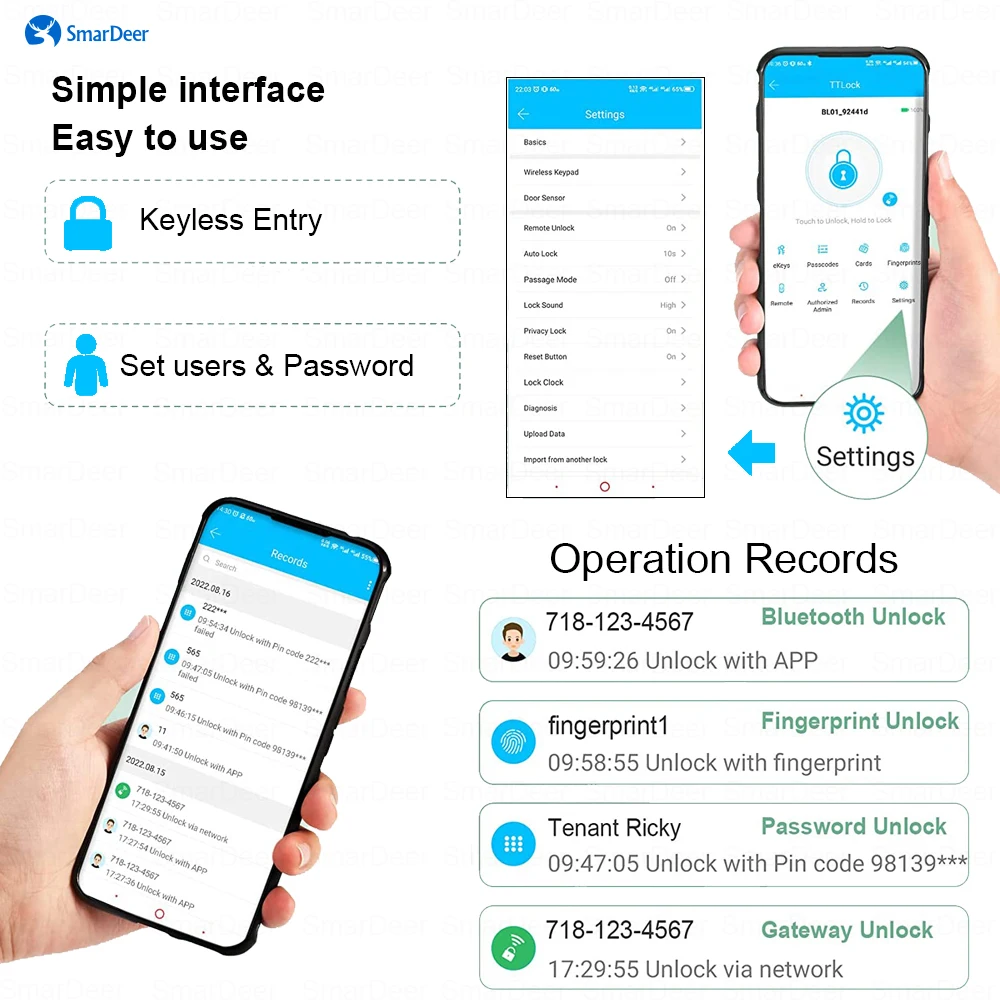 スマートナカイ-ttlock用電子ロック,alaxeとGoogleアシスタントを備えたスマートロック,指紋コードとrfidを介した音声制御