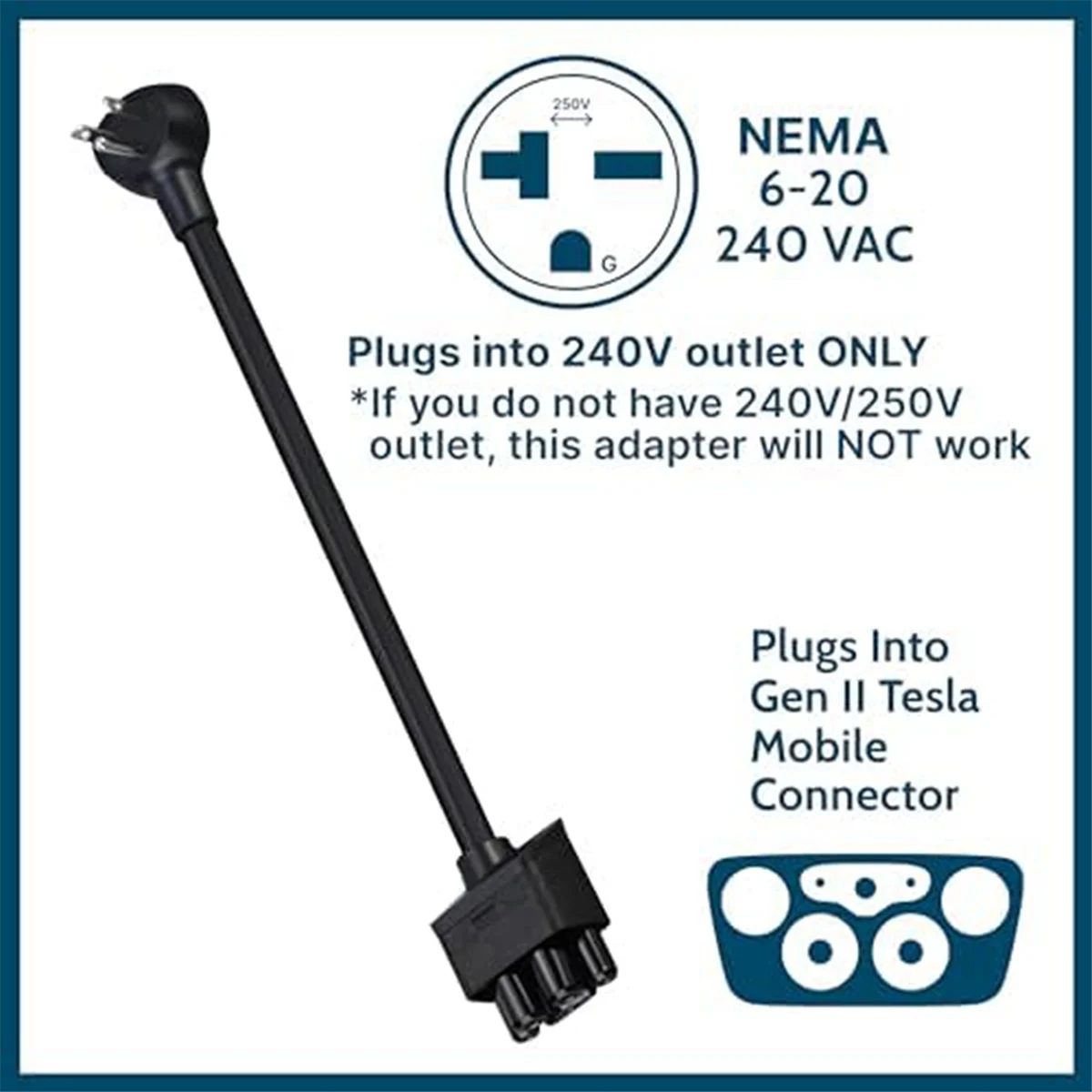 Nema 14-50 Adapter for Tesla Gen 2 Mobile Portable Charger,Mobile Charger Connects to A 32 Amp Nema 240V/250V US Plug