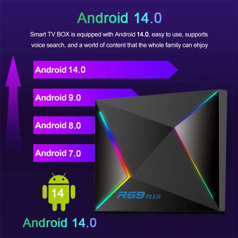 2025 Tech Android 14 Smart TV BOX Allwinner H728 ثماني النواة 4G + 32G التحكم الصوتي 8K Ultra HD TV Box Netflix WIFI 6 Set Top Box