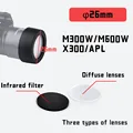26mm Cover
