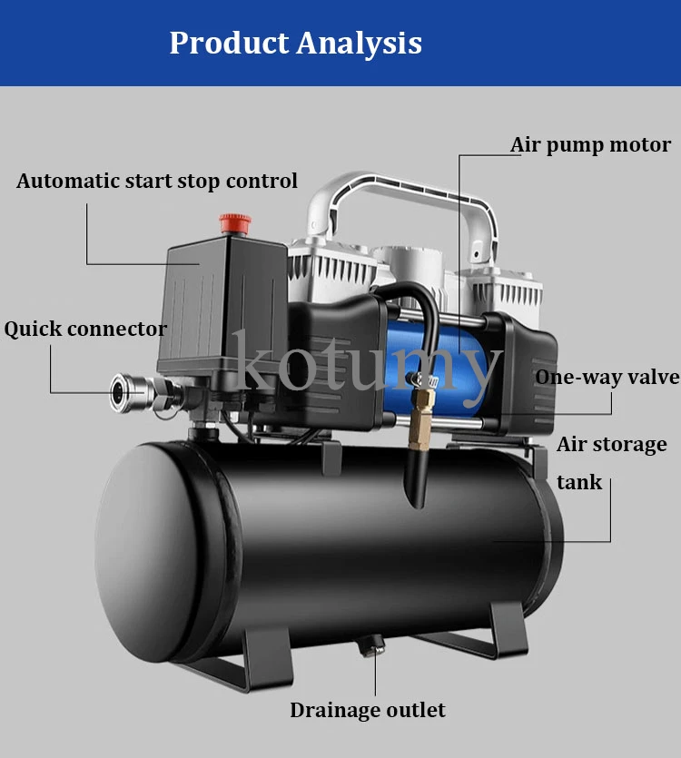 Mini Inflator do pneu do carro, compressor de ar pequeno, pintura do pulverizador, 12V, 220V