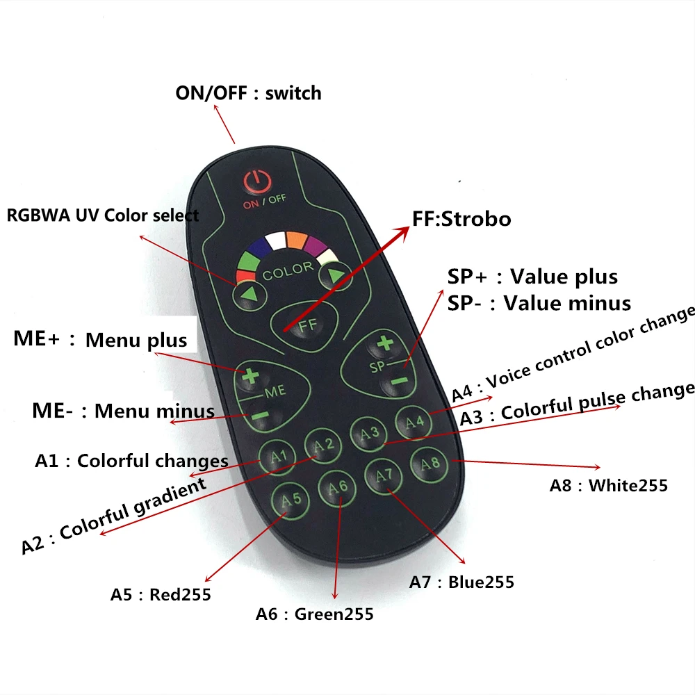 Wireless Remote 7x18w Stage Party Light Par RGBWAUV 6in1 Control LED The Brightest 8 Dmx Channels Led Flat  Fast Shipping