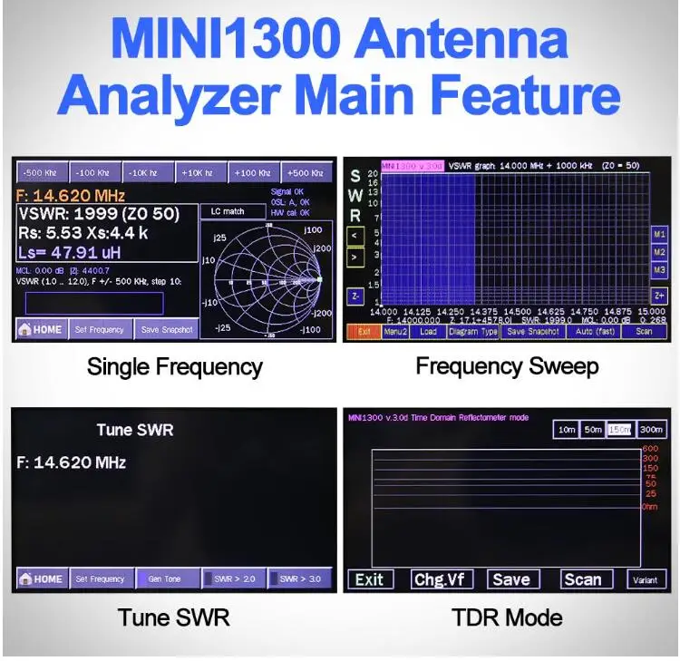 Mini1300 Antenna Analyzer, 4.3 Inch 0.1-1300MHz HF VHF UHF Antenna Analyzer  ANT/SWR/TDR/DSP RF Signal Generator Vector Network