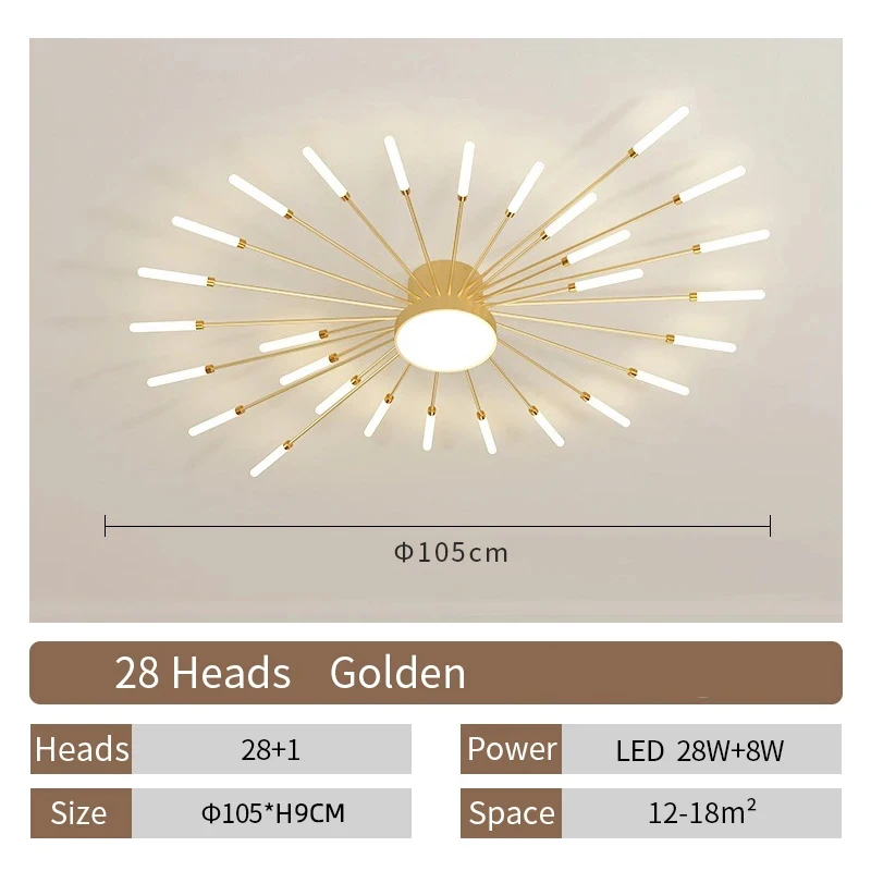 Gold 28-1 head