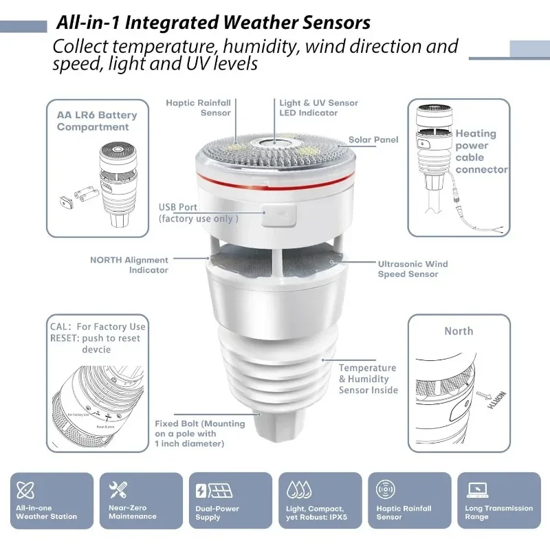 Wittboy Pro Weather Station HP2564, with 7 Inch HP2560 TFT Display Console and WS90 Outdoor Weather Sensor, 915 MHz