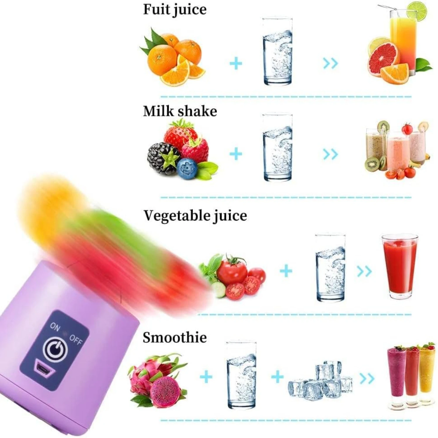كوب عصارة صغير محمول صغير الحجم قابل لإعادة الشحن عبر USB للعصائر والمخفوقات