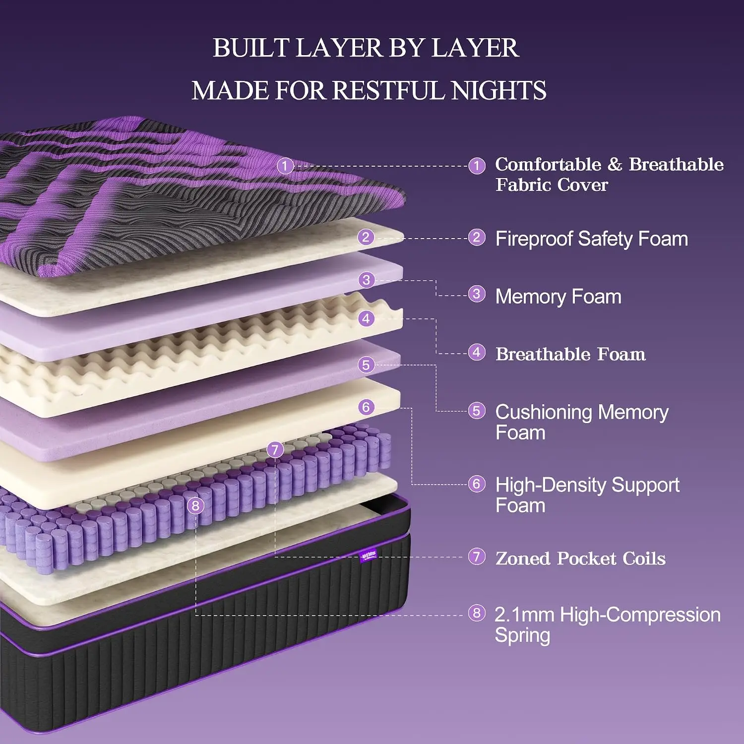 16 Inch Queen King Mattress, Medium Firm Hybrid Mattress, Undisturbed Sleep Breathable Hybrid Comfort with Gel Memory Foam, Motion Isolation Edge Support, Mattress in a Box