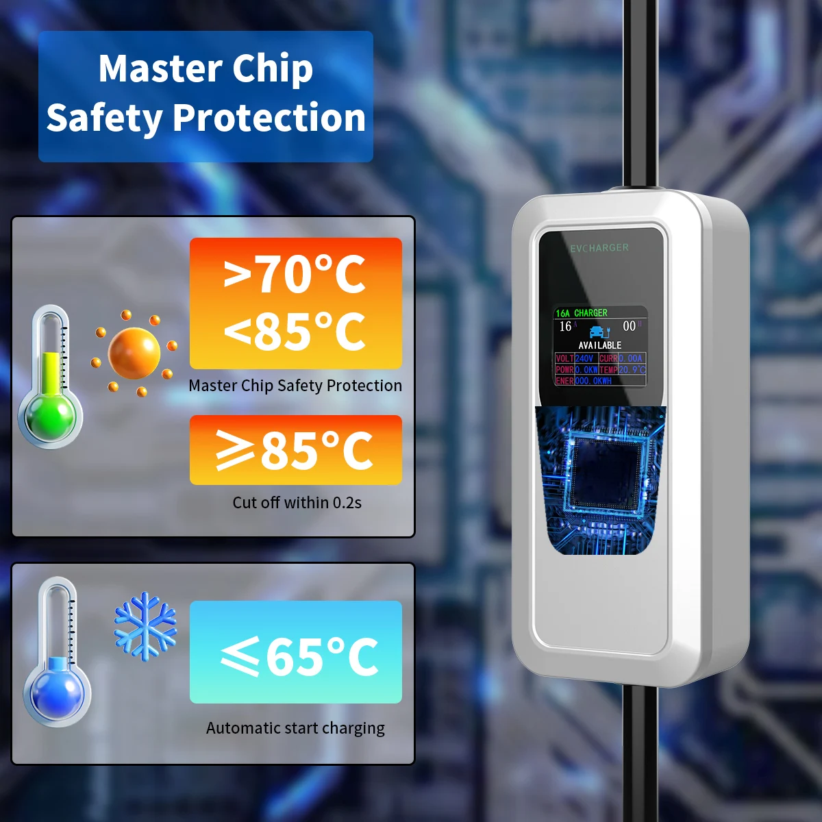 WUFEN Electric Car Portable Type2 GBT NACS Type1 UK BS Plug EV Charger 13A 3.3 KW Charging Cable EVSE 230V for Home Outdoor Use