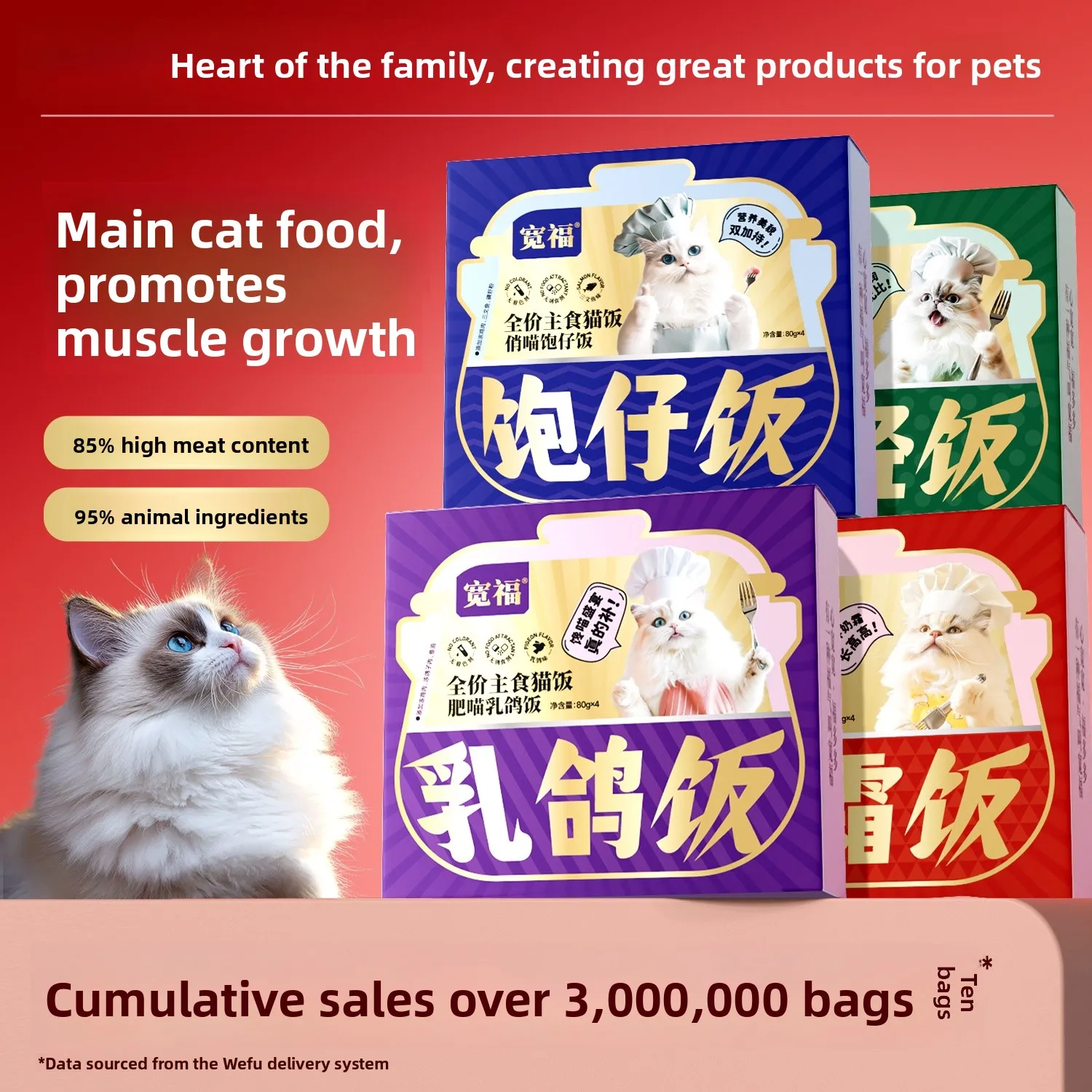 

Wide Happiness Main Course Rice Meal Chicken Milk Nutritional Hydration Main Food Can Full Price Wet Food Flagship Store