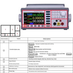 Laboratory adjustable with USB serial port programmable DC linear power supply