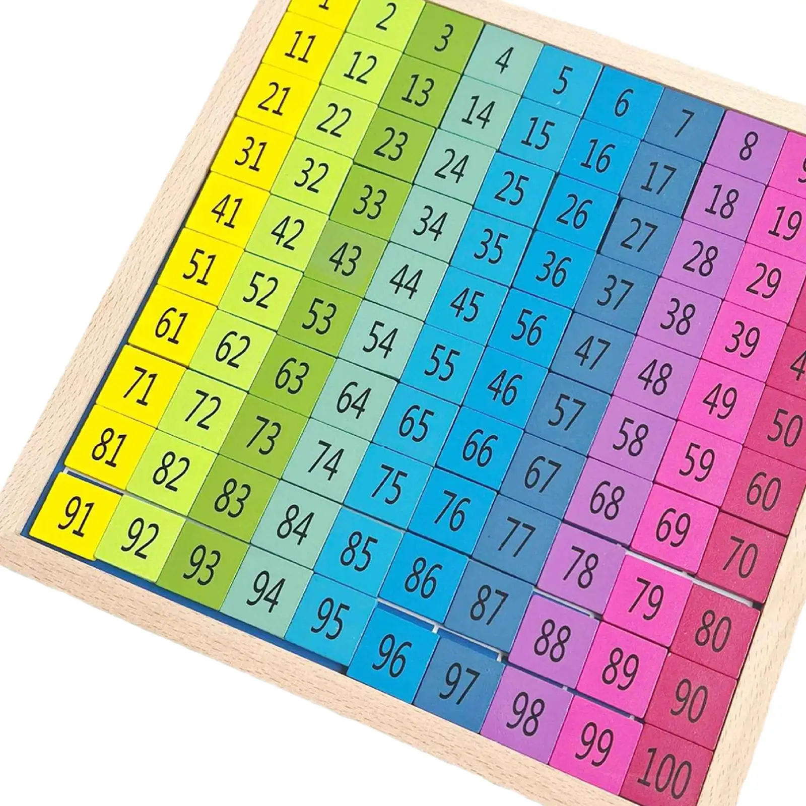 Mathe-Lernen 1–100 Zahlenbrett, pädagogisches Hundert-Brettspiel-Spielzeug für Kinder