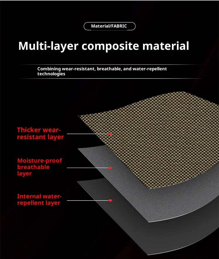 حقيبة صنارة صيد خفيفة الوزن ومتعددة الوظائف وسعة كبيرة - حقيبة تخزين لصيد الأسماك تحتفظ بعجلات