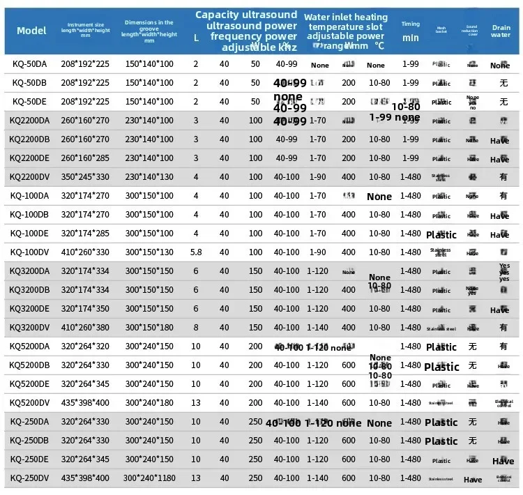 Ultraschall-Reinigungsmaschine KQ2200/3200/100DB kleine Reinigungsmaschine 4L6L10L Labor
