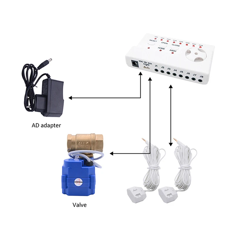 

water leak detector fugas de agua 1/2" 3/4" motorized brass smart valve & 2pcs 6-Meter Water Sensors Protection Against Leaks