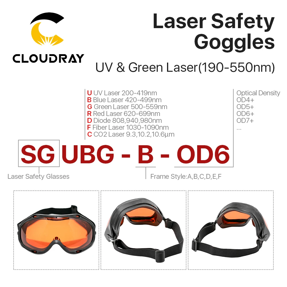 Cloudray 355nm UV Laser Safety Goggles OD6+190-550nm Protective Glasses Shield Protection Eyewear for UV Laser Machine