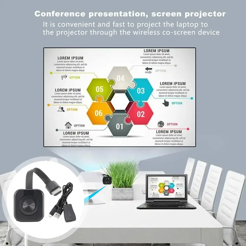 

4K TV Wireless WiFi Mirror Cable Transmitter Device HD Video USB Dongle Adapter Android Smartphone Demo Music Screen Projector