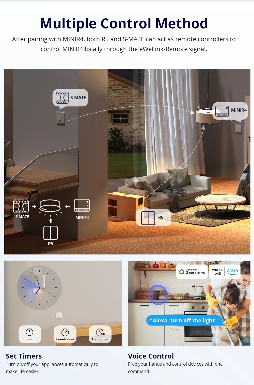 SONOFF MINIR4 WiFi interruptor individual/bidireccional, MINI módulo extremo, compatible con Alexa, Yandex, Alice, smartthings, asistente de Google Home, eWelink