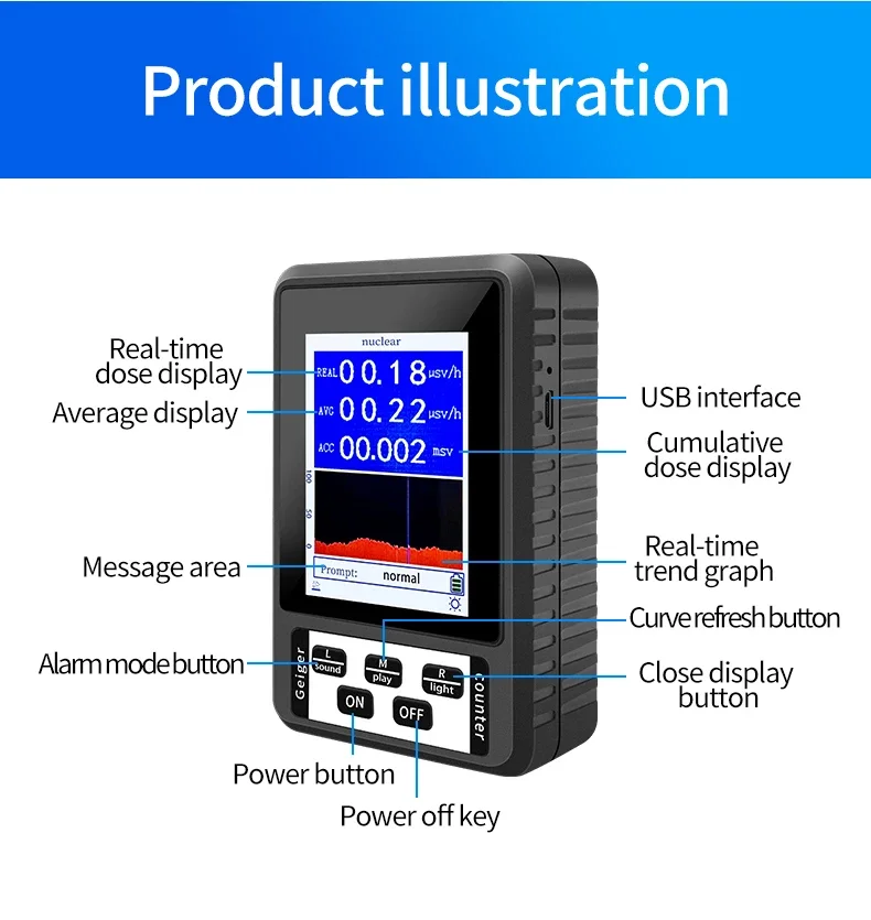 XR1 BR-9B Nuclear Radiation Detector Color Display Screen Geiger Counter Personal Dosimeter Marble Detectors Beta Gamma X-ray