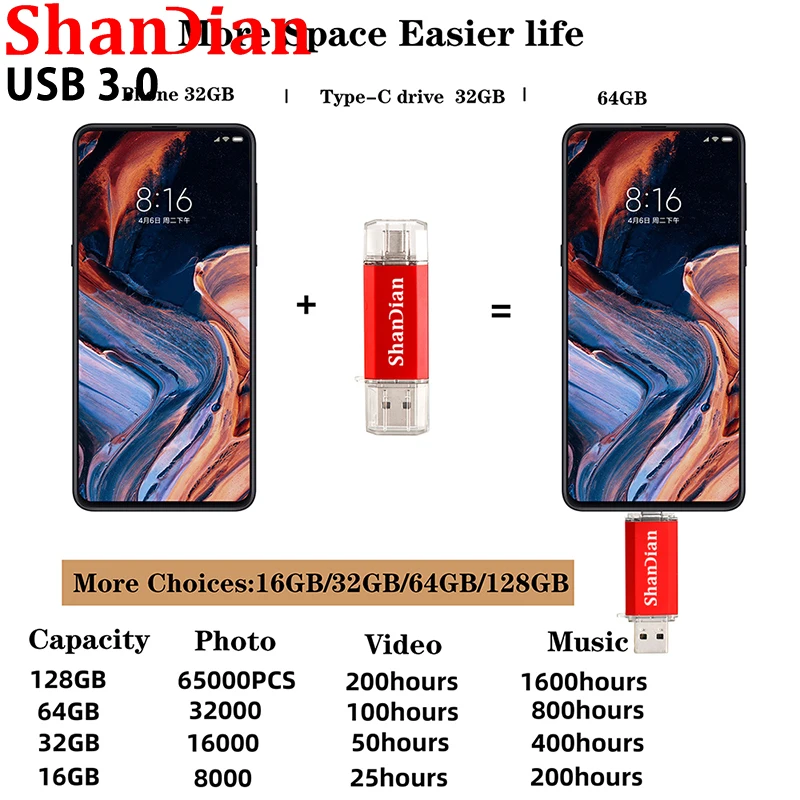 عالية السرعة 2 في 1 المعادن TYPE-C 64 جيجابايت فلاش حملة شعار مخصص 32 جيجابايت القلم محركات الأسود 16 جيجابايت ذاكرة عصا الأحمر 8 جيجابايت الهاتف U القرص 4 جيجابايت