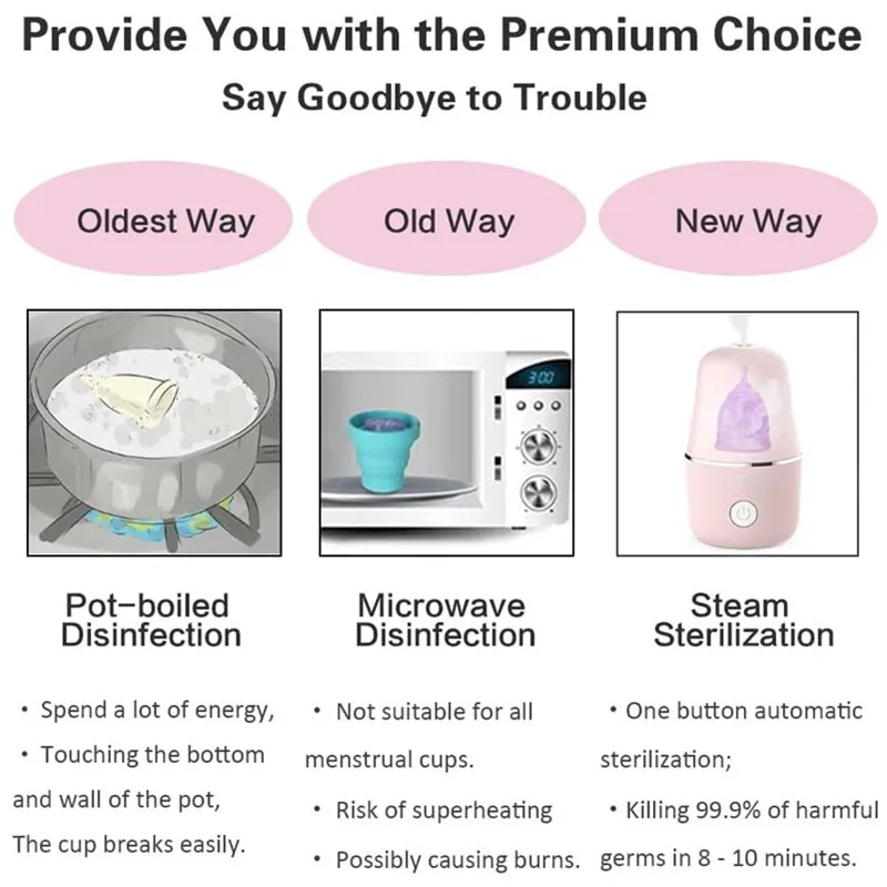 Menstrual Cup Steam Sterilizer Period Cup Steamer Cleaner 3-in-1 for Cleans, Dries, and Stores Your Period Cup