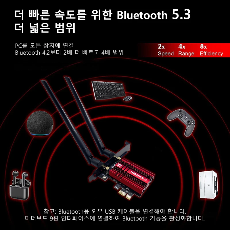 5374 Мбит/с Wi-Fi 6E PCIe беспроводная сетевая карта 5G/6 ГГц Wi-Fi адаптер Bluetooth 5,3 PCI Express 802.11AX Intel AX210 Wi-Fi карта для ПК