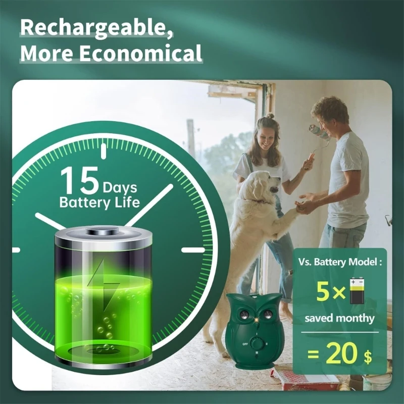 Dispositivo gerenciamento ruído canino, antilatido ultrassônico à prova intempéries para colocação