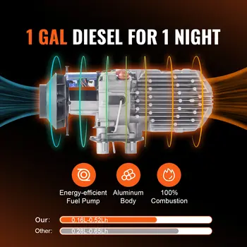 10 best sales riscaldatore 12v - №4