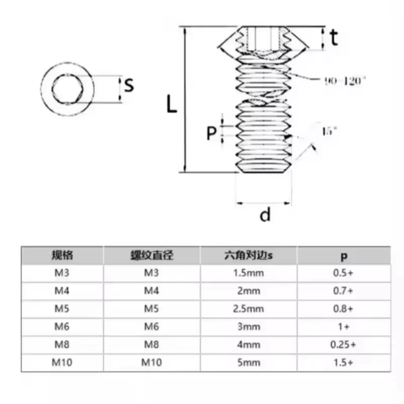 M3 M4 M5 M6 M8 M10 PEEK Plastic Hex Socket Set Screw Flat Point High Temperature Resistant Insulated
