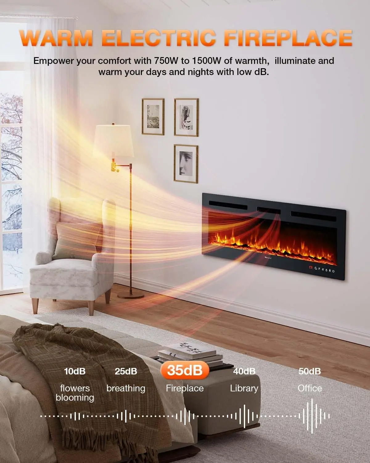 Electric Fireplace 50Inch,Realistic Flame Electric Fireplace Heater,Log Set/Crystal Flames 750-1500W with Timer Inserts/Wall Mou