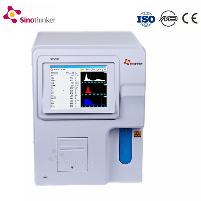 used  analyzer  cell counter 35 t/h   analyzer price in pakistan