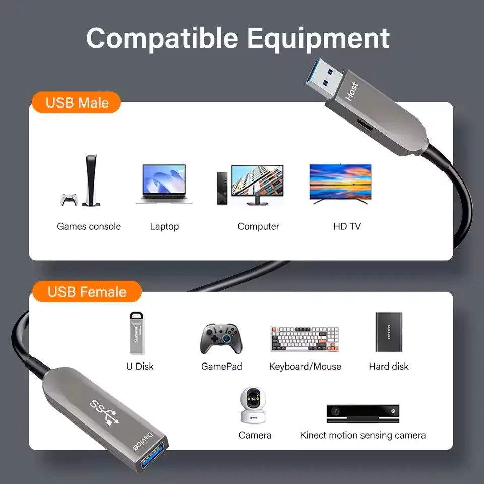 Cable de fibra óptica USB 3.1, 10 Gbps, cable de extensión AOC USB 3.0, compatible con USB 2.0, para discos duros, cámaras digitales y teclados.