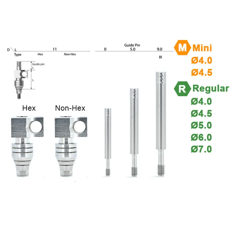 Dental Materials Third Party Accessories Suitable for Osstem Open Transfer Rod Implant Replacement Impression Cap Consumables