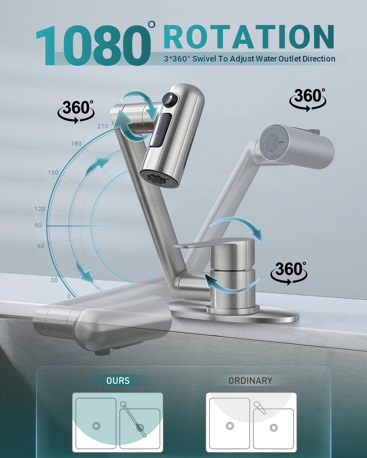 080° Rotating Kitchen Faucet with Pull Down Sprayer, 3 Water Modes Stream Shower Sweep, Single Handle Hot and Cold Mixer Tap, An