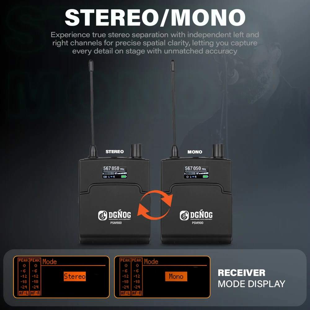 DGNOG PSM900 Sistema de monitor intra-auricular estéreo sem fio Receptor Bodypack, faixa de frequência de 600 MHz, desempenho sem complicações
