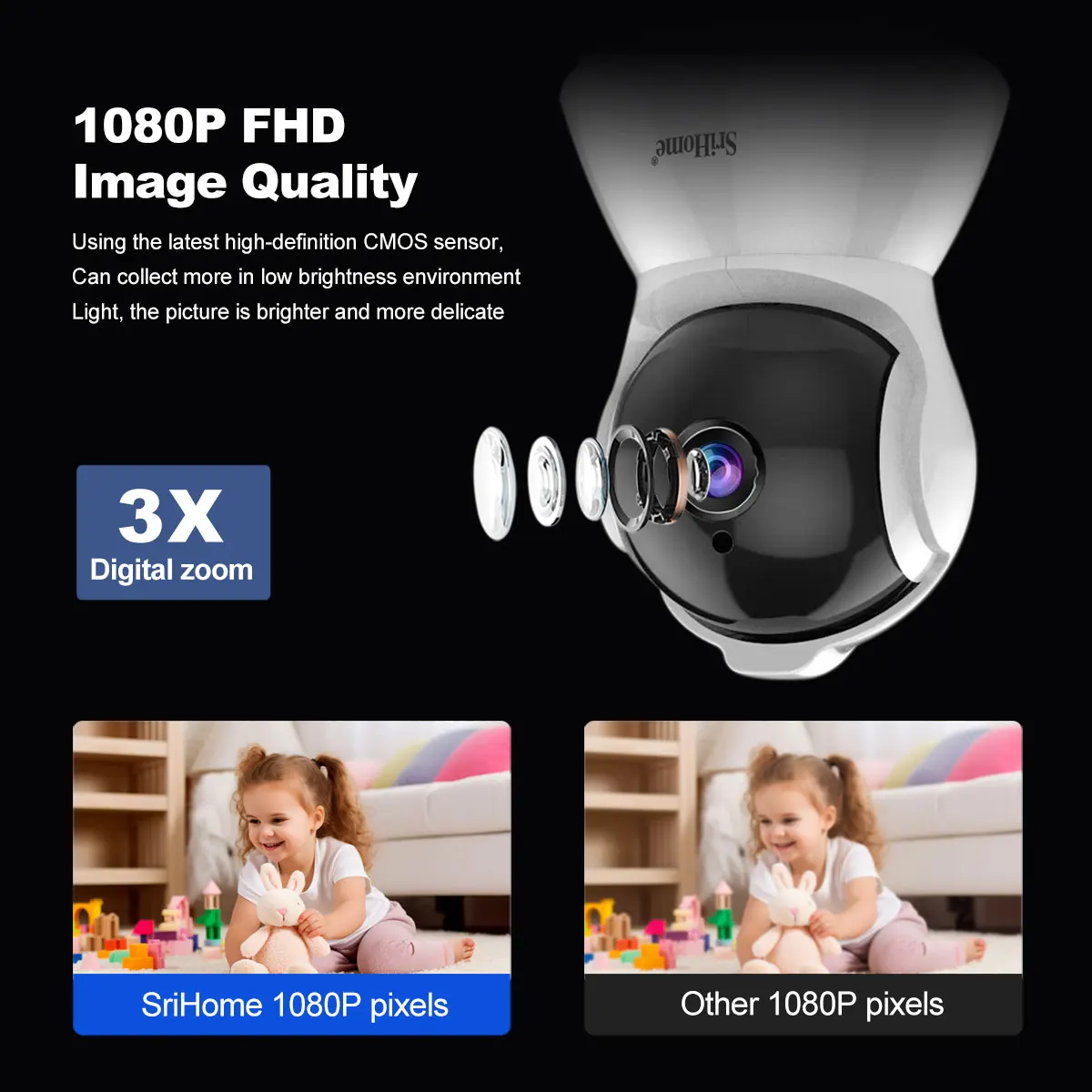 Srihome 2MP WiFi Camera Smart Home Indoor Wireless IP Surveillance Camera AI Detect Automatic Tracking Security Baby Monitor