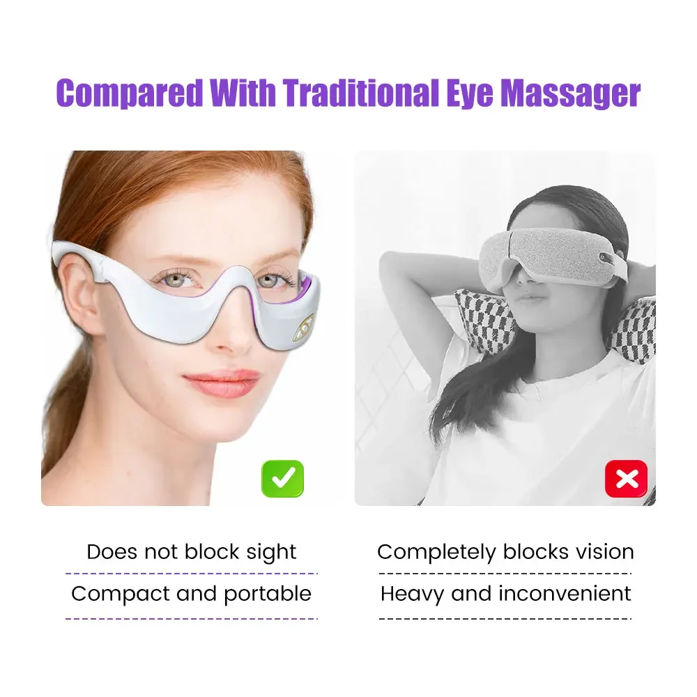

Professional Eye Massager with Heat - Reduces Fatigue, Diminishes Circles, Improves Beauty Routine