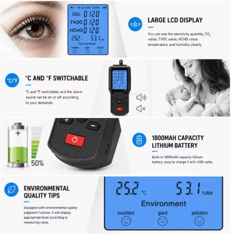 QWE-5-In-1 Indoor Air Quality Monitor CO2 VOC Formaldehyde Detector