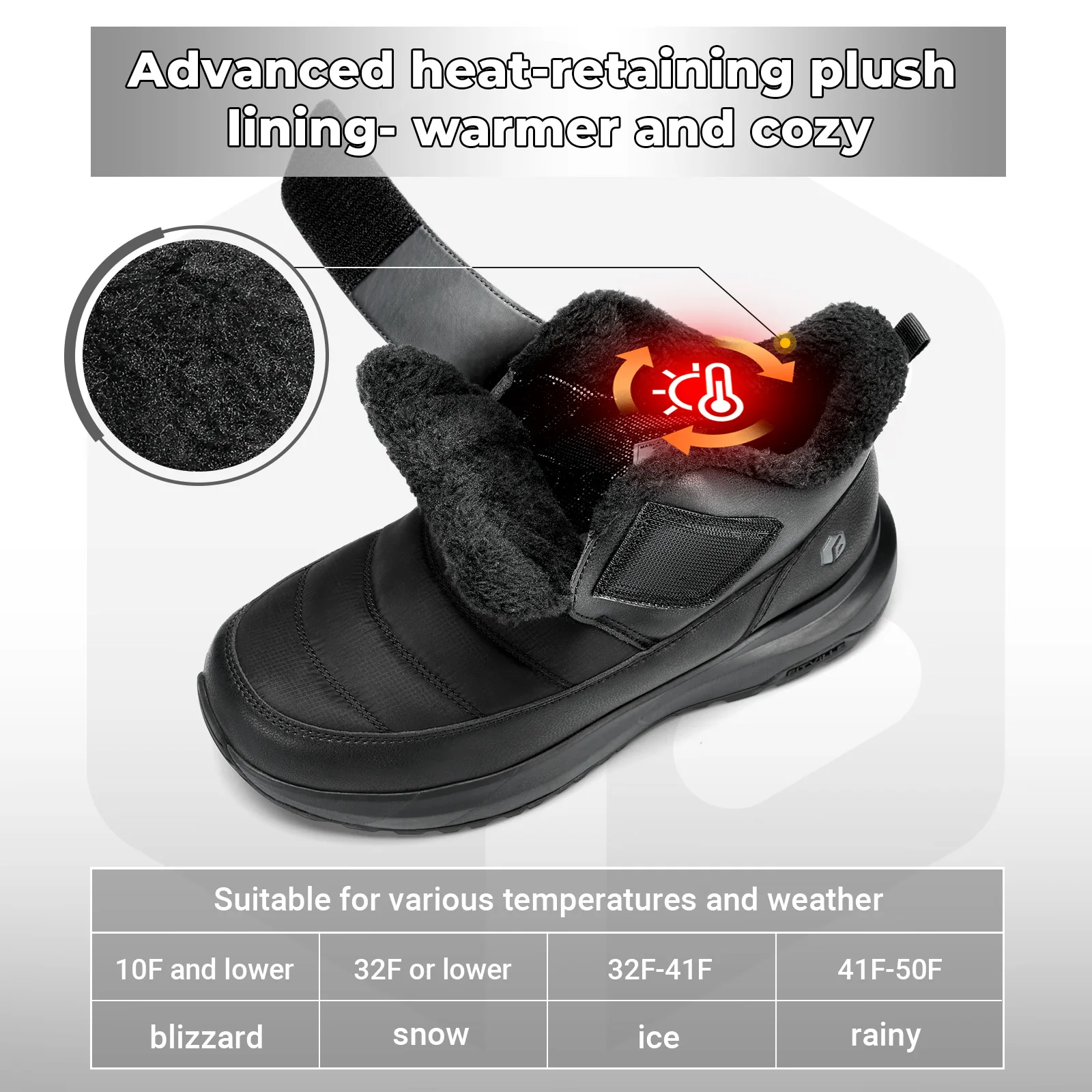Fittington أحذية الكاحل الثلوج للرجال الشتاء الفراء بطانة مقاوم للماء أحذية واسعة للغاية في الهواء الطلق سميكة الأحذية الراحة الأحذية