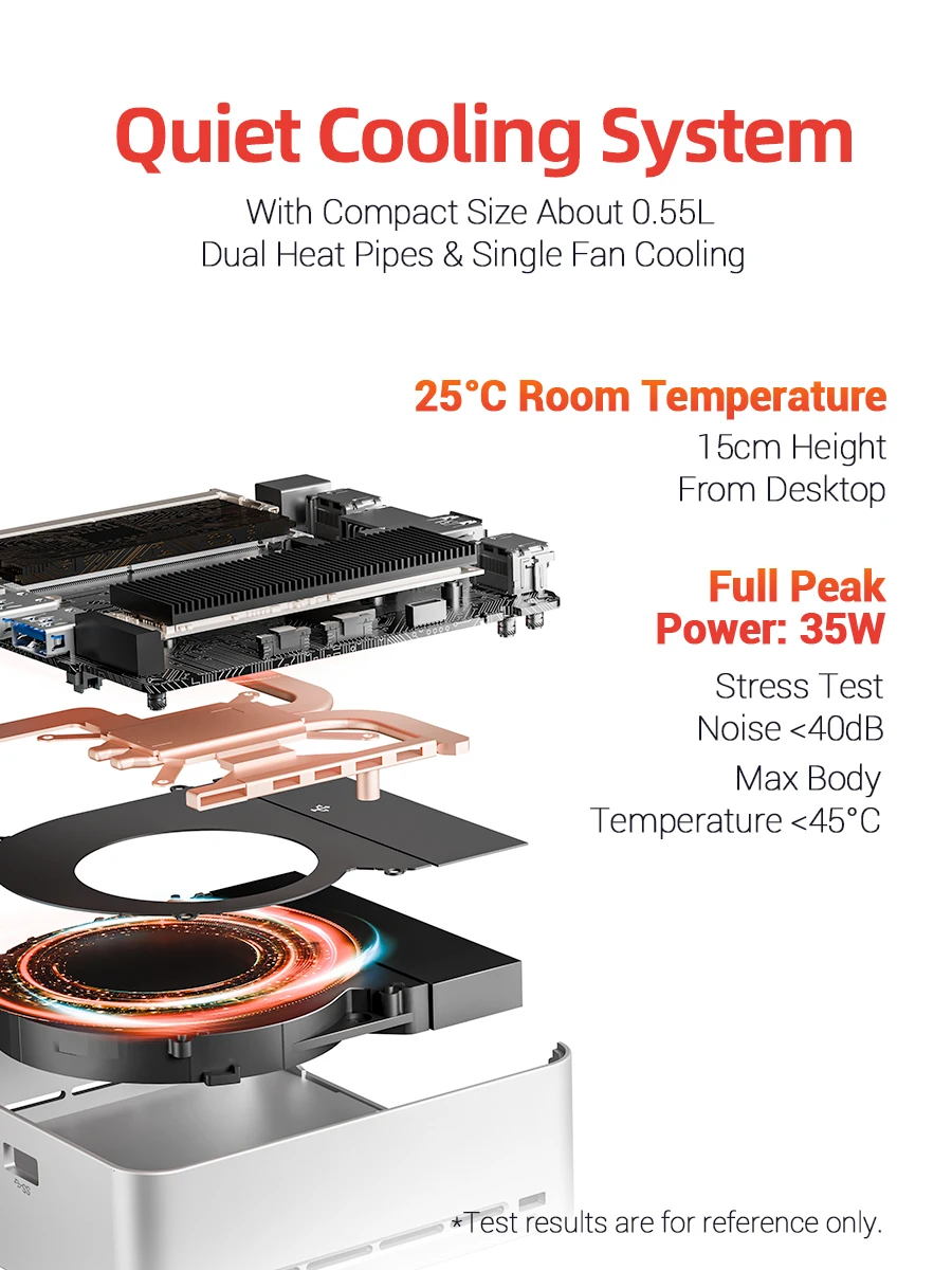 FIREBAT T2 Mini PC Gamer Intel N150 CPU Windows 11 Mini PC Gaming DDR4 16GB RAM 512GB SSD WIFI5 BT4.2 Computer desktop minipc