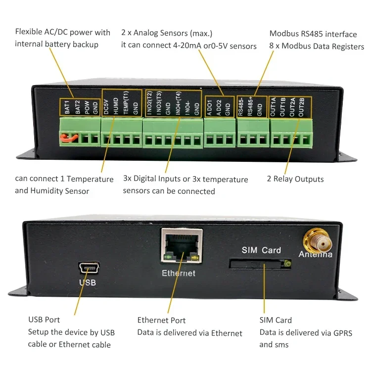 4G Gprs Gsm Programmable Controller Temperature and Acoustic Leak Detection Water Leak Detector 4g Data Logger